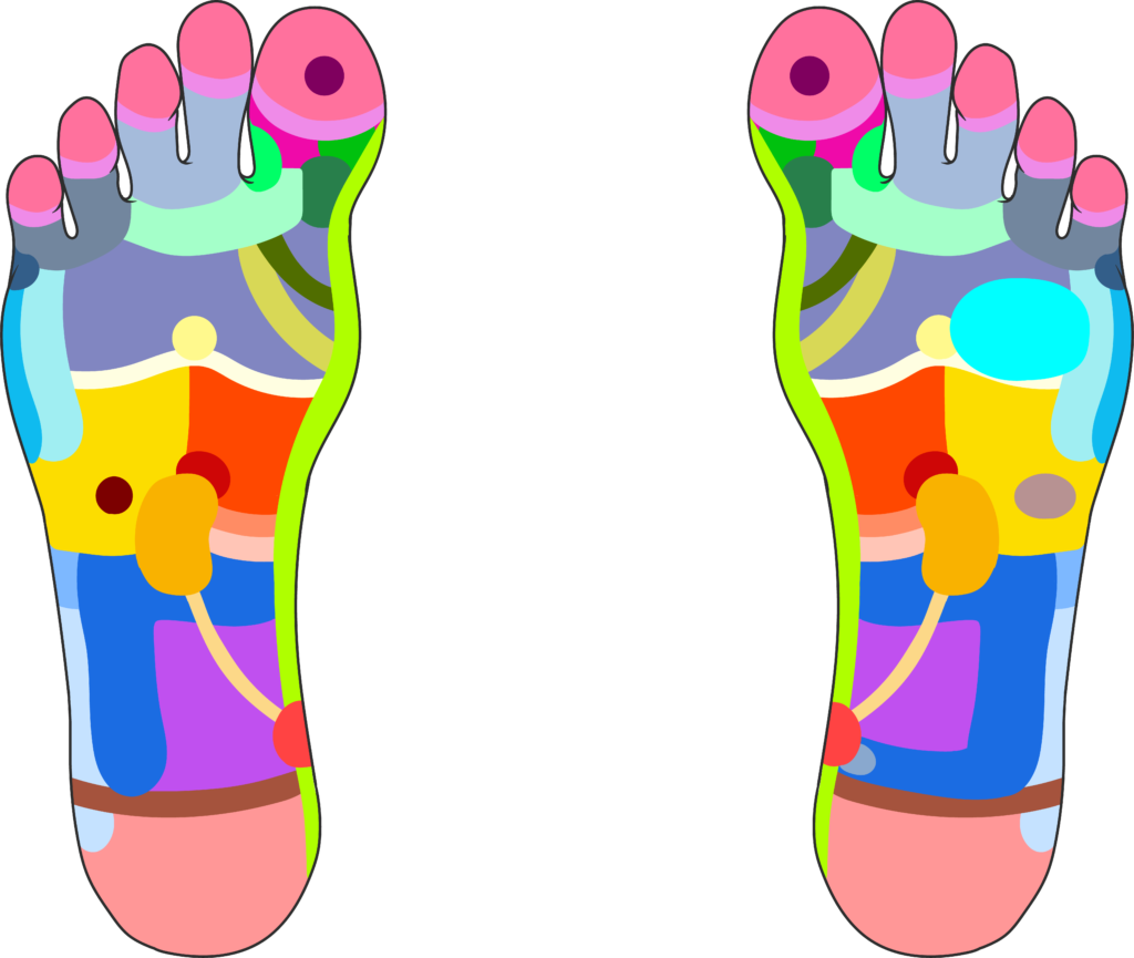 pressure point foot chart by achedbody.com